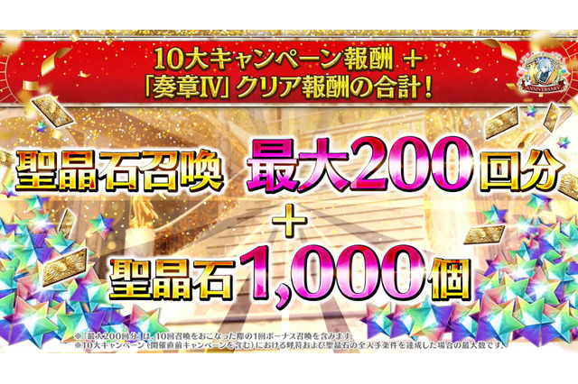 『FGO』「聖晶石召喚最大200回分」+「聖晶石1,000個」がもらえる!? 史上初の“盛り過ぎ”10大キャンペーンとミッションは全マスター必見【放送まとめ】 画像