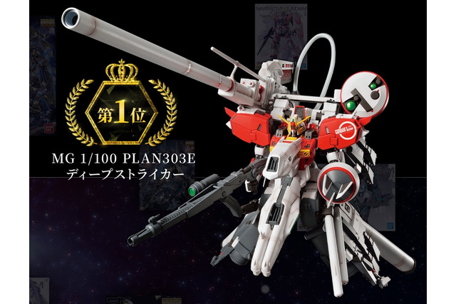 「MG決選投票2025」で「ディープストライカー」が1位に輝く！販売方法はじめ、「ターンX」「ジ・O」などその他再販ガンプラも一挙案内 画像