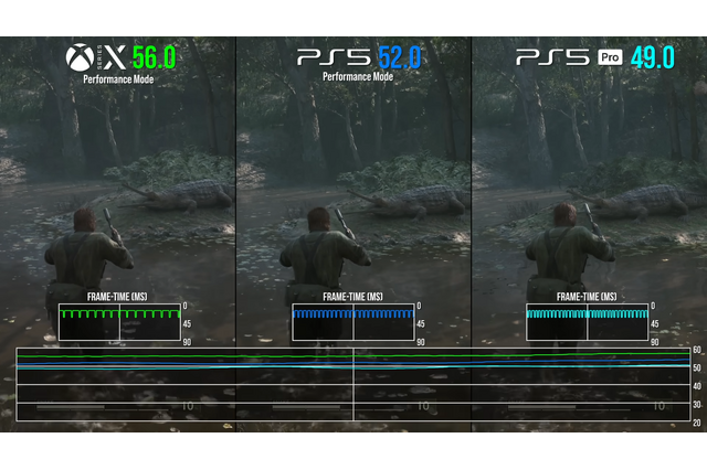 『METAL GEAR SOLID Δ: SNAKE EATER』はXbox Series X版が最も安定している―海外ユーザーが検証 画像