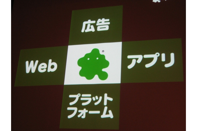 いよいよオープン化されるアメーバとサイバーエージェントのスマートフォン全体戦略 画像