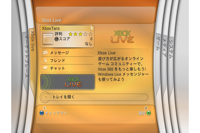 1ドルのゲームが16万本、3万人がダウンロード……海外ゲーマーがXbox LIVE アーケードのインディーズシーンを数字で考察 画像