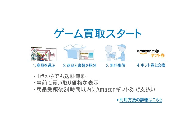 Amazon、ゲーム買取サービス開始 ― 申込・集荷など無料で 画像