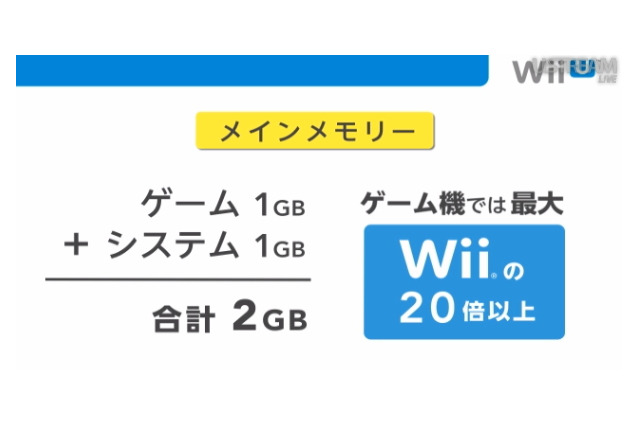 メインメモリは2GB、光ディスク容量は25GB、Wii Uのスペックも明らかに  画像