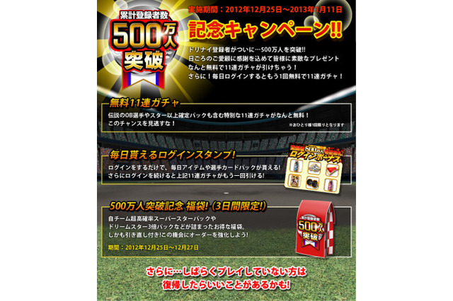 KONAMIの野球ソーシャルゲーム『プロ野球ドリームナイン』500万ユーザー突破！ 画像