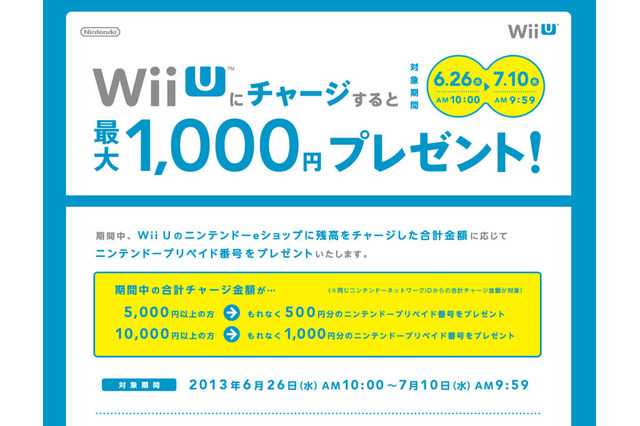 最大1,000円プレゼント！Wii U ニンテンドーeショップ、「必ずもらえる」チャージキャンペーンを実施 画像