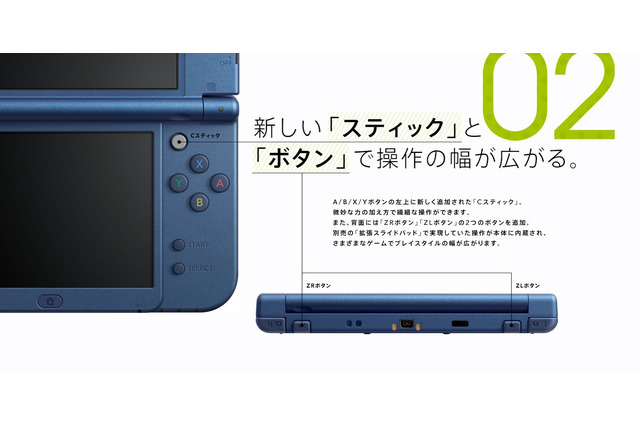New 3DSは日本での普及を見すえたハード? 3DS新モデルの狙いとゆくえとは 画像