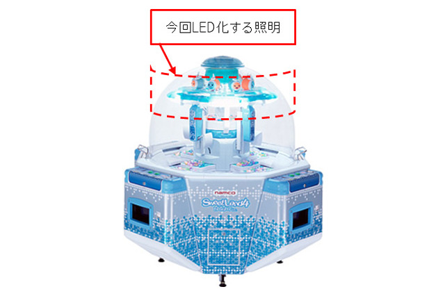 ナムコ、直営施設のゲーム機556台2224灯の照明をLED化…環境保全対策の一環として 画像