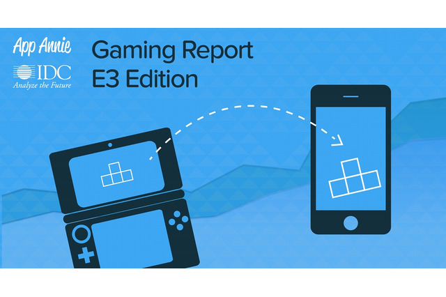 【E3 2015】スマホゲームの市場規模が急拡大、特にマルチプレイゲームが大きく伸びる・・・AppAnnieとIDCの共同調査 画像