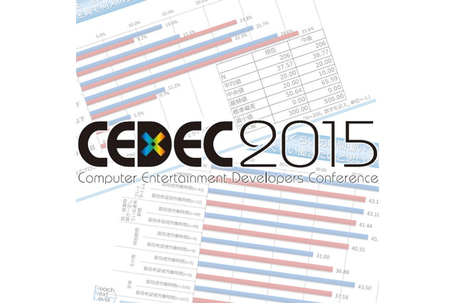 ゲーム1本の開発期間は平均16ヶ月、開発者の38％が据置機に携わりたいと思っている…CEDECのゲーム開発者調査が公開 画像