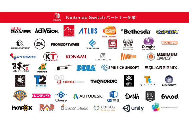 ニンテンドースイッチ向けに開発されているゲームタイトルは80以上、参加企業は50社以上に 画像