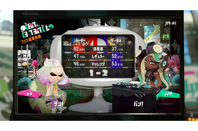 【週刊インサイド】『スプラトゥーン2』「 ヒーロー vs ヴィラン」フェスの結果に読者が注目─『アズレン』の新情報や『スマブラSP』の特集も 画像