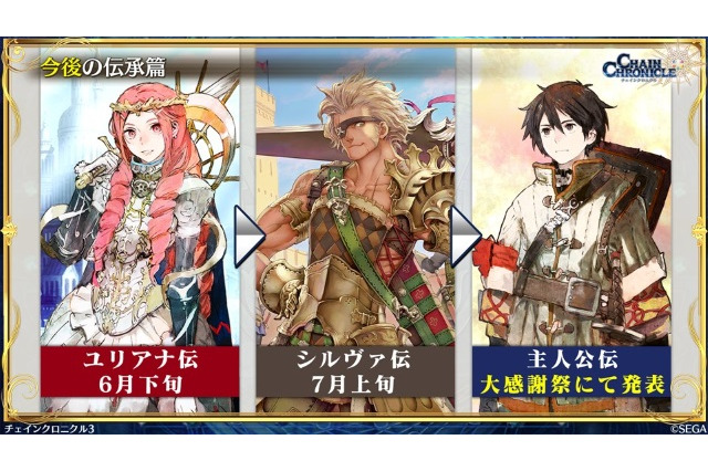 『チェンクロ3』伝承篇3種の公開決定が発表!オフラインイベントや「盾の勇者の成り上がり」コラボ最新情報も明らかに【生放送まとめ】 画像