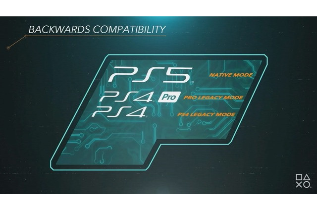 PS5のPS4後方互換は現時点で100タイトル程度検証済…仕様発表の技術解説で気になった点を直撃【UPDATE】 画像