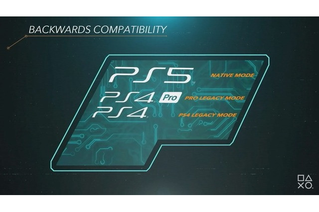 PS5のPS4後方互換では高解像度化、高フレームレート化が見込めることが明らかに―本体発売に向け数千作品をテスト予定 画像