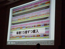 【CEDEC 2009】「みんなが知らない!?キャラクター版権タイトルの作り方」をサイバーコネクトツーが説く 画像