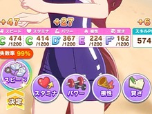 『ウマ娘』育成中に直面する「失敗率」、何%まで挑む? 7000人超えるトレーナーさんたちが出した答えは…【アンケ結果発表】 画像