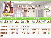 『ウマ娘』あなたの最推し「先行ウマ娘」は?─皇帝、帝王からバクシン委員長まで! ご意見大募集【アンケート】 画像