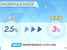 『ブルーアーカイブ』ガチャの星3排出率が3%に引き上げ！期間限定水着ガチャや無料100連も開催【夏のブルアカらいぶ】 画像