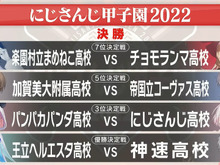 月ノ美兎vs黛灰のエース対決に“ですわバッテリー”…「にじさんじ甲子園」の熱いドラマを回想！ 画像