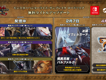 『モンハンライズ:サンブレイク』無料アプデ第5弾でも「復活古龍」あり!今後のロードマップが公開 画像