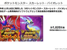 任天堂、2023年3月期第3四半期の決算公開―『ポケモンSV』は2,000万本、『スプラトゥーン3』は1,000万本を突破! 画像