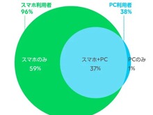 ゲーム配信中に「Alt+F4」を促すイタズラコメントが問題に...ネタがネタにならない時代 画像
