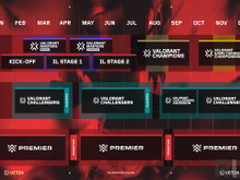 ライアットゲームズが2024年における「VALORANT Champions Tour」の詳細を発表―新しいVCT公式リーグとして「China」が追加 画像
