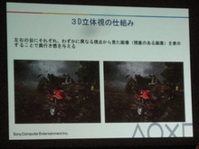 【GTMF2010】3D立体視を実現するには? SCE最新テクノロジー 画像
