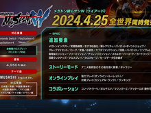 PS5/PS4/Switch/Steam『メガトン級ムサシW』2024年4月25日発売！アニメ最終話のその後も描かれる 画像