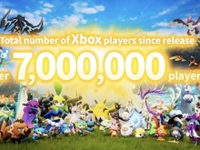 『パルワールド』Xboxでもプレイヤー数700万人超えの偉業達成!リリース2週間で総プレイヤー数は1,900万人突破 画像