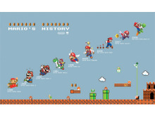 マリオの歴史が分かるポスター ― 米クラブニンテンドーの新特典 画像