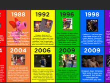 同性結婚・ぱふぱふ・解雇問題……ゲームとゲイの深い関係 画像