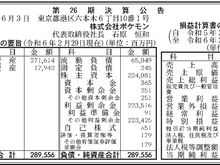 【決算】ポケモンカード人気が続く「株式会社ポケモン」、3割増益の成長 画像