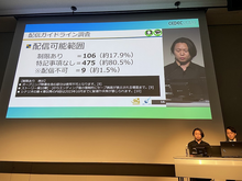 ゲーム実況の配信ガイドラインはどのように作られるべきか?―590件を分析して考察【CEDEC 2024】 画像