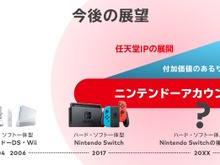 ニンテンドースイッチ後継機種は3DSやWii Uのようになる？後方互換性の公表で、ファンの間に広まる推察 画像