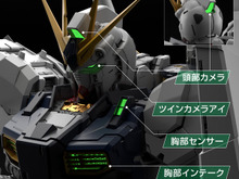 ガンプラ「PG UNLEASHED 1/60 νガンダム」DMM通販で抽選販売!応募期間は6月11日14時まで 画像