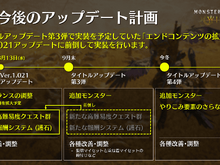 『モンハンワイルズ』8月13日に実施予定のアプデ内容が公開!9種の歴戦個体追加と11武器の上方修正等を実施 画像