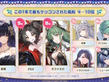 『アズレン』“今年1年で最もケッコンされた艦船”は…?8周年記念の「ゲーム内データランキング」が一挙発表 画像