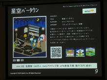 『星空バータウン』の月商も公開したCyberX・・・Social Top Runner Vol.2(3) 画像