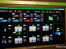 トヨタ、マイクロソフトと提携合意…EV・PHVのテレマ構築に向けトヨタ子会社に共同出資 画像