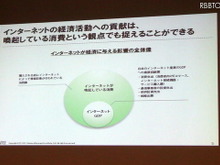 インターネット産業のGDP貢献額は約42兆円、国内産業で第4位…NRI・Google共同調査 画像