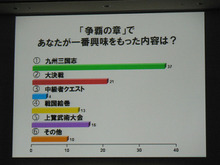 『信長の野望 Online』拡張パック第3弾、九州三国志や大決戦で“戦国色”アップ! 画像