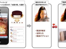 ミクシィ、住所がわからないマイミクにプレゼントが贈れるサービス開始 画像