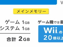 メインメモリは2GB、光ディスク容量は25GB、Wii Uのスペックも明らかに 画像