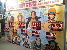 「ついて行きたい船長」渋谷ではルフィがNo.1、シャンクスやエースも人気 画像