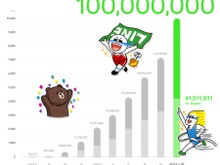 LINE、遂に1億ユーザー突破!サービス開始から1年7ヶ月で達成 画像