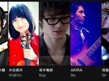 『クロノ』『聖剣』『MOTHER』に『パラッパ』！LIVE「Deep Crystal」曲目発表、チケットは残りわずか 画像