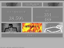 通学中に事故死の可能性アリ！ ─ 謎めくブラウザゲーム『単位落としシミュレーター』、最終手段は「教授を燃やす」 画像
