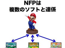 任天堂、NFC機能を利用したフィギュア展開を発表 ─ 複数タイトルと連動し、新たな形のプラットフォームを提案 画像