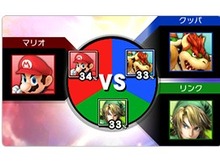パッケージ版『スマブラ for 3DS』ネット機能と新コンテンツを開放するVer. 1.0.1が配布！事前にDLしておこう 画像